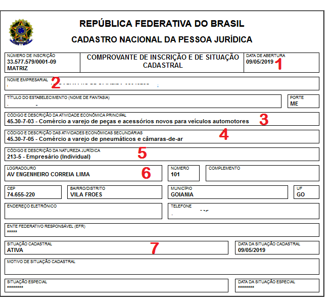 CNPJ: o que significa e como fazer um