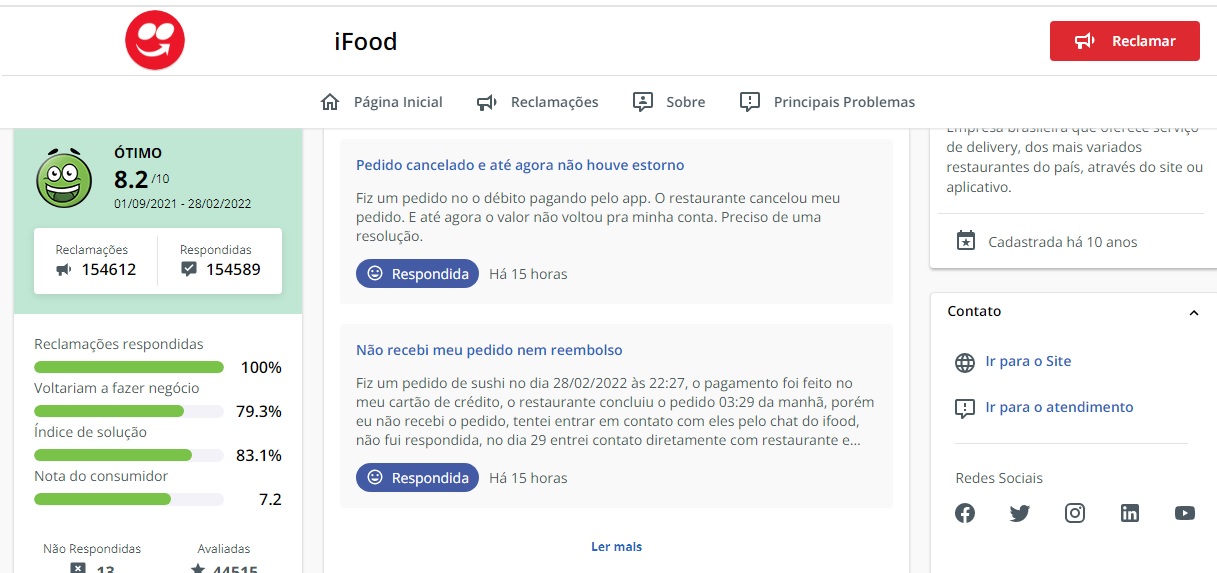 Reclame Aqui Ifood é Confiável? Analise (+Exemplos) - Confiável