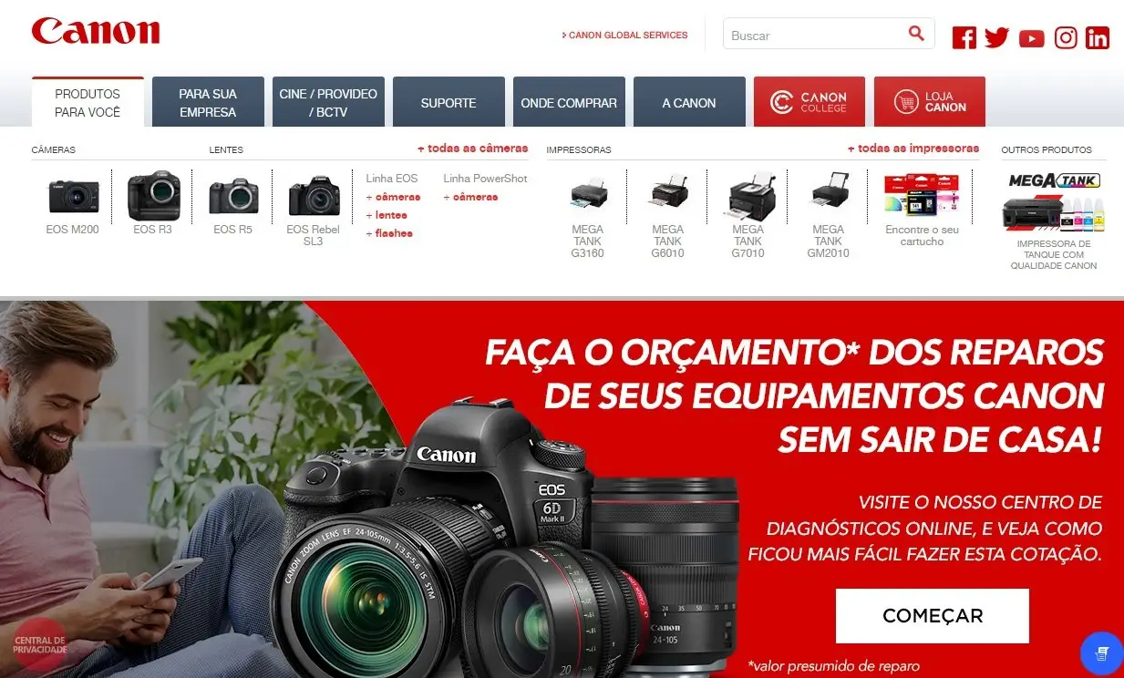 canon